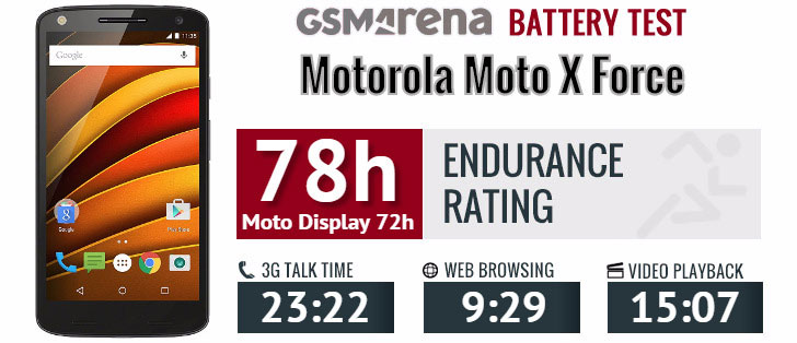 تست و عملکرد باتری موتورولا موتو Motorola Moto X Force FB55