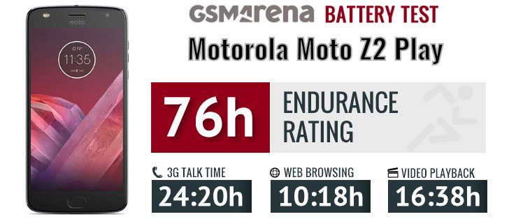 تست و عملکرد باتری موتورولا موتو Motorola Moto Z2 Play HZ40