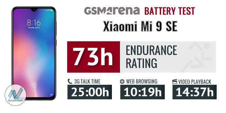 تست و عملکرد باتری شیائومی Xiaomi Mi 9 SE BM3M