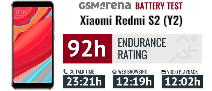 تست و عملکرد باتری شیائومی Xiaomi Redmi S2 BN31