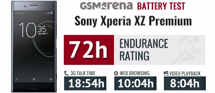 تست و عملکرد باتری سونی Sony xperia xz premium LIP1642ERPC