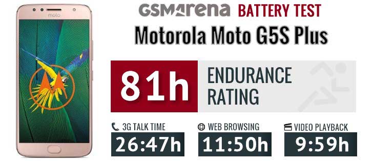 تست و عملکرد باتری موتورولا Motorola Moto G5S Plus HG30