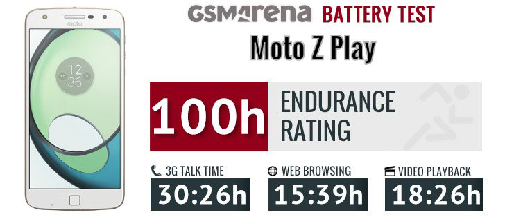 تست و عملکرد باتری اصلی موتورولا Motorola Moto Z Play GL40