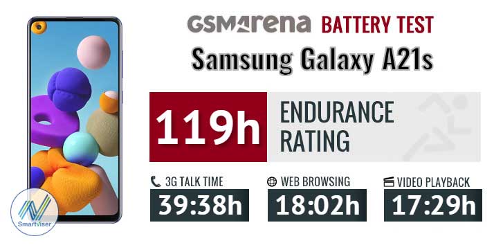 تست و عملکرد باتری اصلی سامسونگ Samsung Galaxy A21s EB-BA217ABY