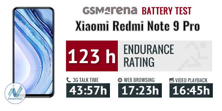 تست و عملکرد باتری اصلی شیائومی Xiaomi Redmi Note 9 Pro BN52