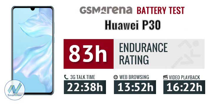 تست و عملکرد باتری اصلی هوآوی Huawei P30 HB436380ECW