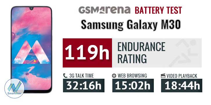 تست و عملکرد باتری اصلی سامسونگ Samsung Galaxy M30 EB-BG580ABU