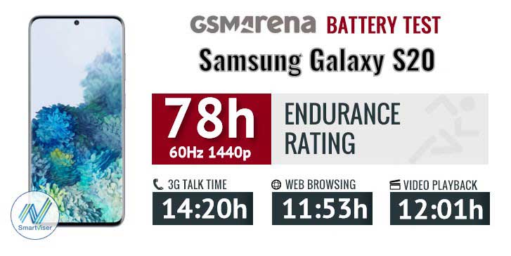 تست و عملکرد باتری اصلی سامسونگ Samsung Galaxy S20 EB-BG980ABY