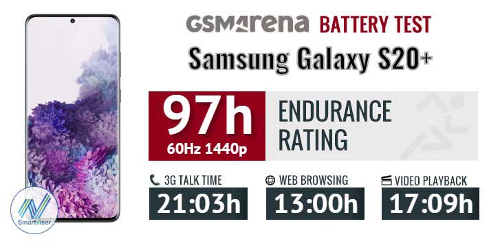 تست و عملکرد باتری اصلی سامسونگ Samsung Galaxy S20 Plus EB-BG985ABY