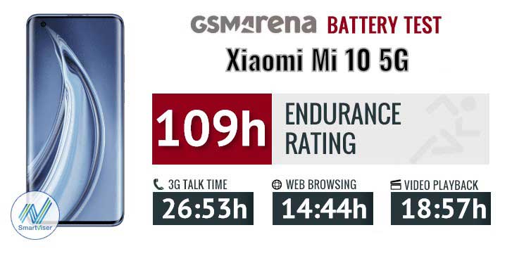 تست و عملکرد باتری اصلی شیائومی Xiaomi Mi 10 5G