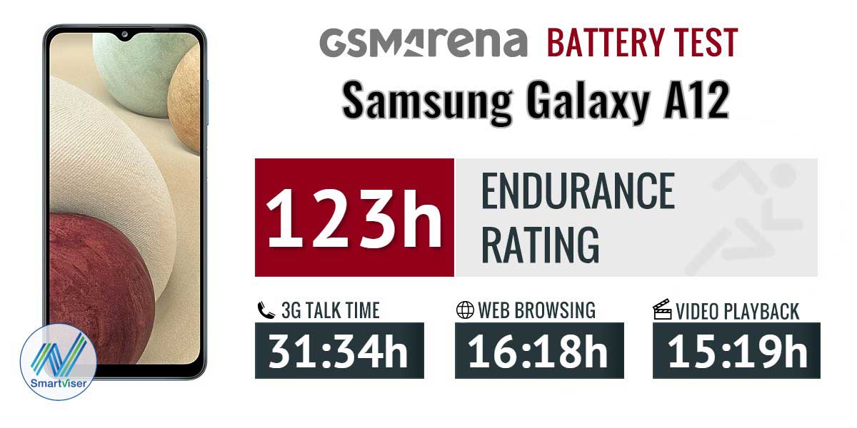 تست و عملکرد باتری اصلی سامسونگ Samsung Galaxy A12