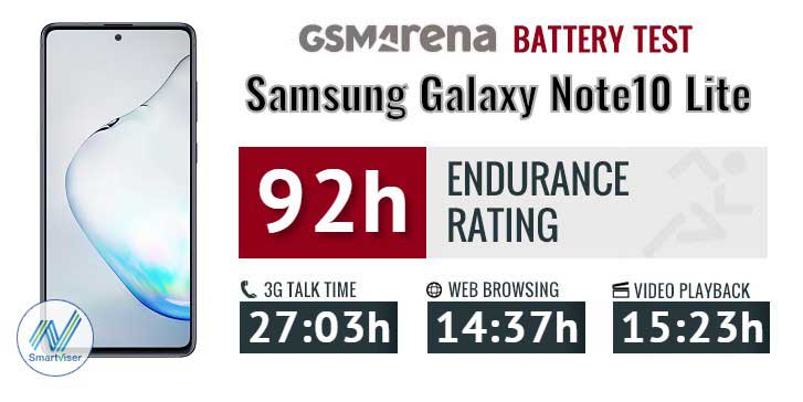 تست و عملکرد باتری اصلی سامسونگ Samsung Galaxy Note 10 Lite EB-BN770ABY