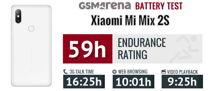تست و عملکرد باتری اصلی شیائومی Xiaomi Mi Mix 2S