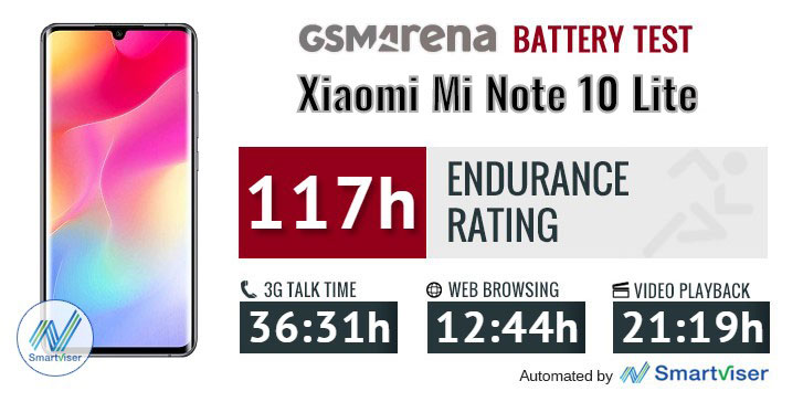 تست و عملکرد باتری اصلی گوشی شیائومی Xiaomi Mi Note 10 Lite