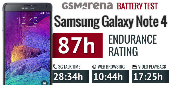 تست و عملکرد باتری تقویت شده سامسونگ Samsung Galaxy Note 4 برند نکسل