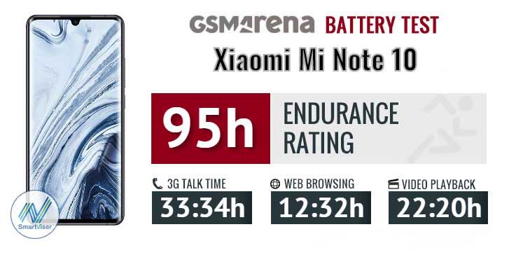 تست و عملکرد باتری اصلی شیائومی Xiaomi Mi Note 10 BM52