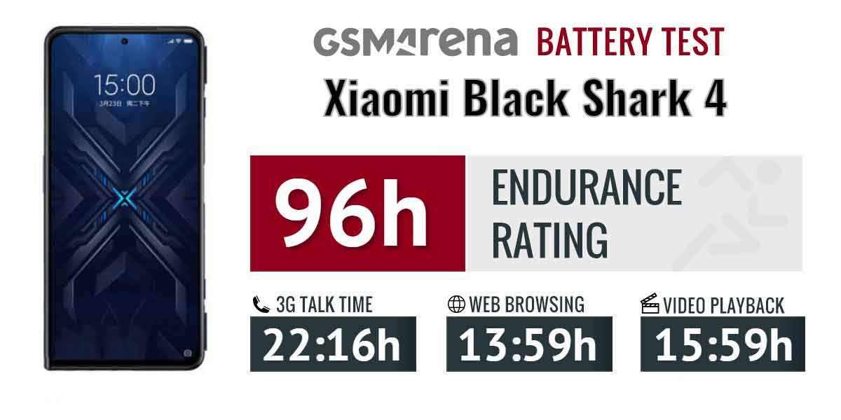 تست و عملکرد باتری اصلی گوشی شیائومی Xiaomi Black Shark 4