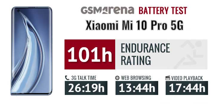 تست و عملکرد باتری اصلی گوشی شیائومی Xiaomi Mi 10 Pro 5G