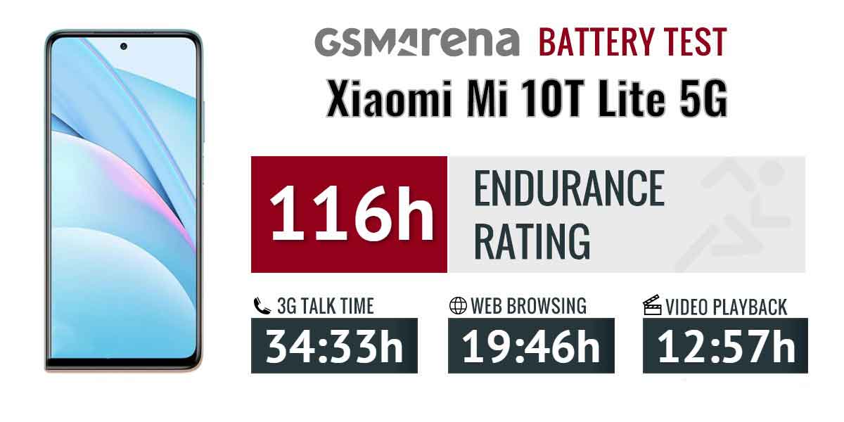 Batterie De Remplacement Pour Xiaomi Mi 10T Lite 5G - Référence BM4W, Neuve, Compatible OEM