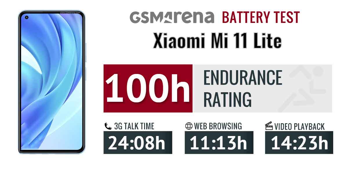 تست و عملکرد باتری اصلی گوشی شیائومی Xiaomi Mi 11 Lite