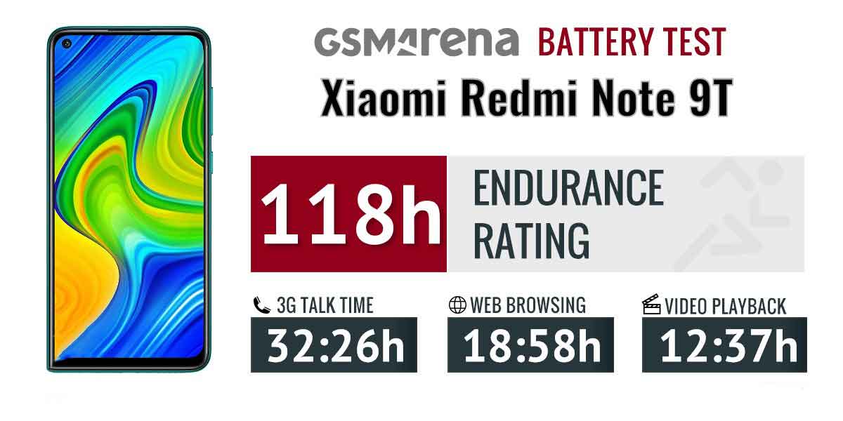 تست و عملکرد باتری اصلی گوشی شیائومی Xiaomi Redmi Note 9T