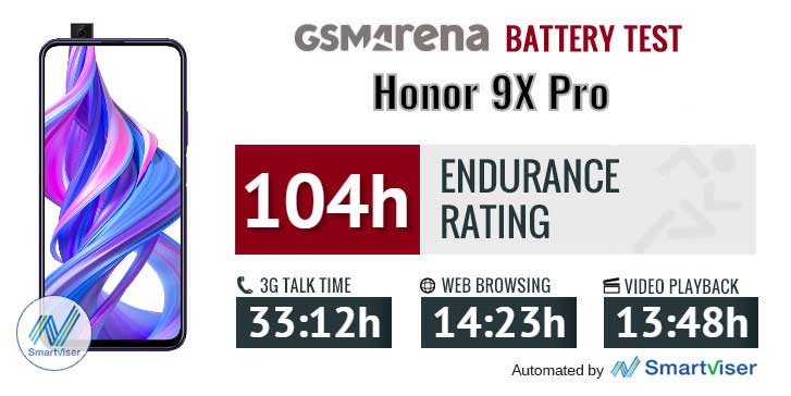 تست و عملکرد باتری اصلی گوشی آنر Honor 9X Pro