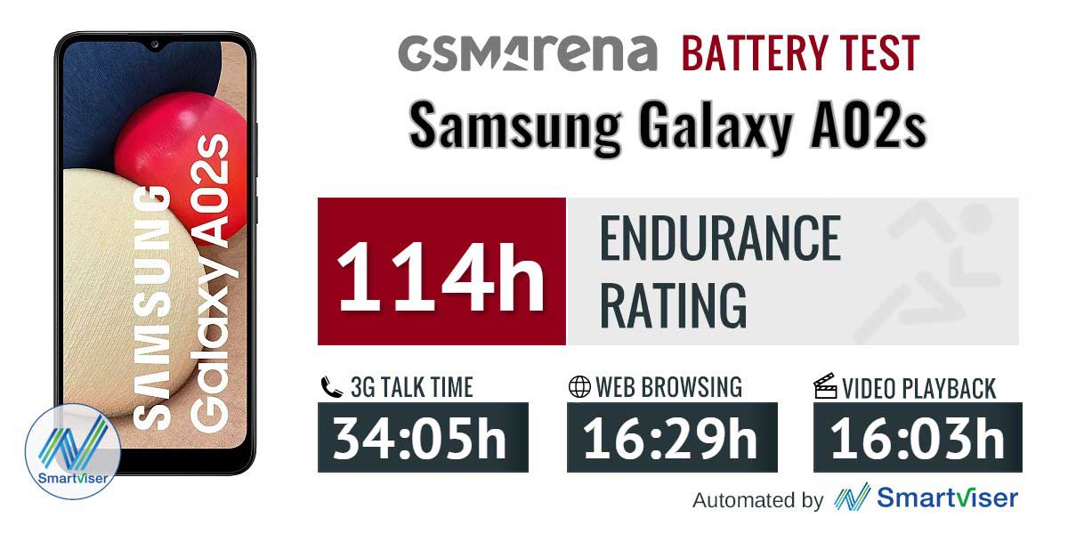 تست و عملکرد باتری اصلی گوشی سامسونگ Samsung Galaxy A02s