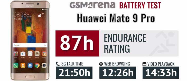 تست و عملکرد باتری اصلی گوشی هوآوی Huawei Mate 9 Pro