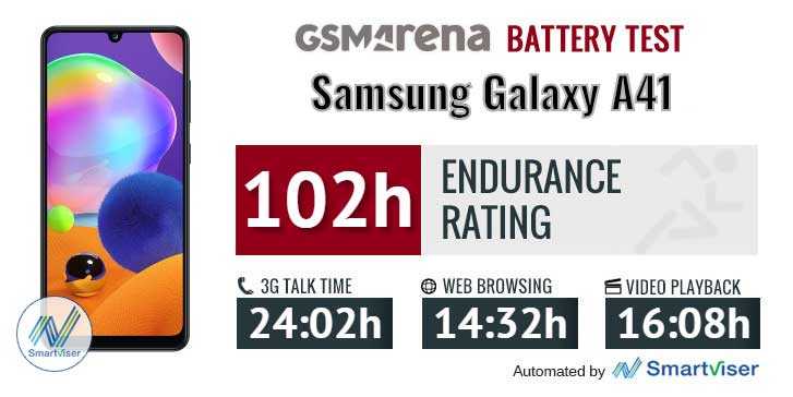 باتری اصلی گوشی سامسونگ Samsung Galaxy A41
