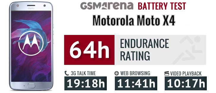 تست و عملکرد باتری اصلی گوشی موتورولا Motorola Moto X4