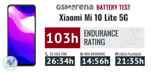 تست و عملکرد باتری اصلی گوشی شیائومی Xiaomi Mi 10 Lite 5G