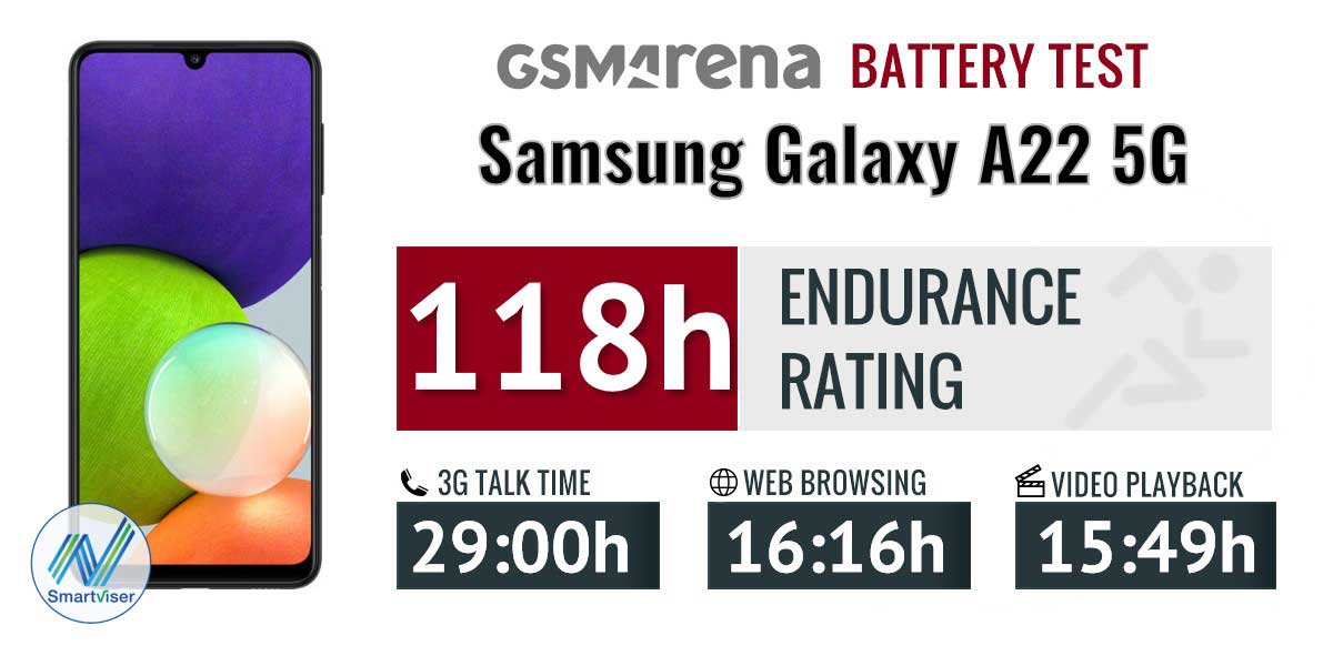 تست و عملکرد باتری اصلی گوشی سامسونگ Samsung Galaxy A22 5G