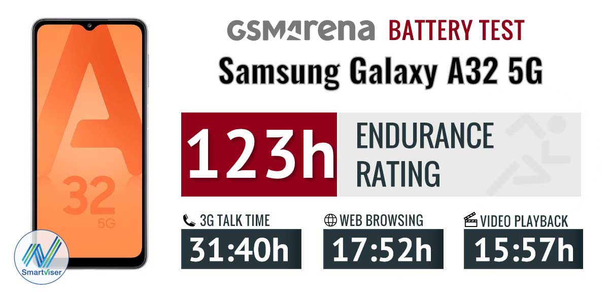 تست و عملکرد باتری اصلی گوشی سامسونگ Samsung Galaxy A32 5G