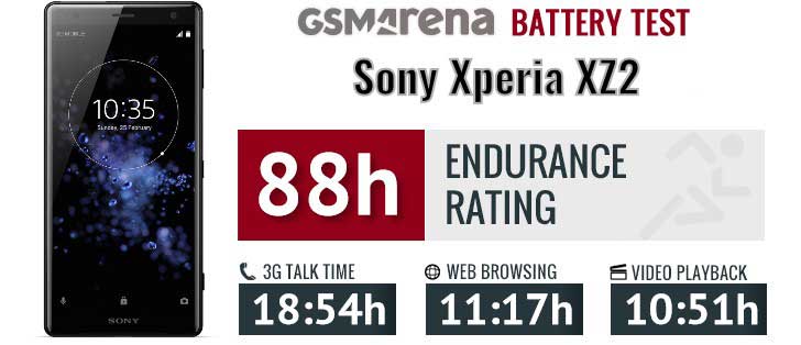 تست و عملکرد باتری اصلی گوشی سونی Sony Xperia XZ2
