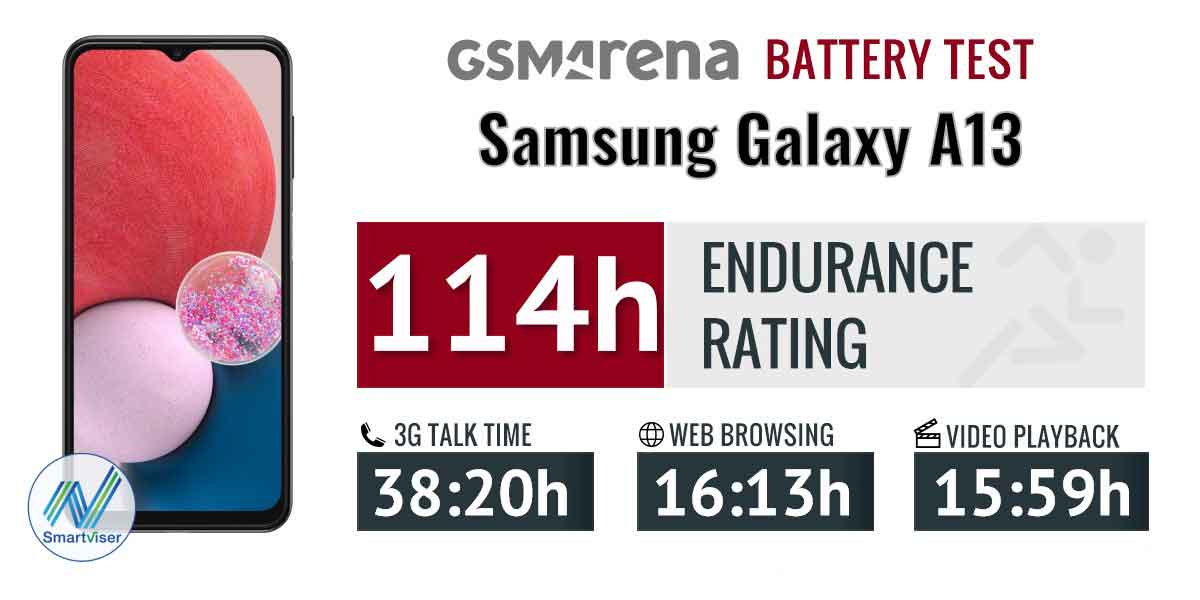 تست و عملکرد باتری اصلی گوشی سامسونگ Samsung Galaxy A13