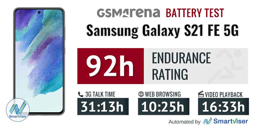 تست و عملکرد باتری اصلی گوشی سامسونگ Samsung Galaxy S21 FE 5G