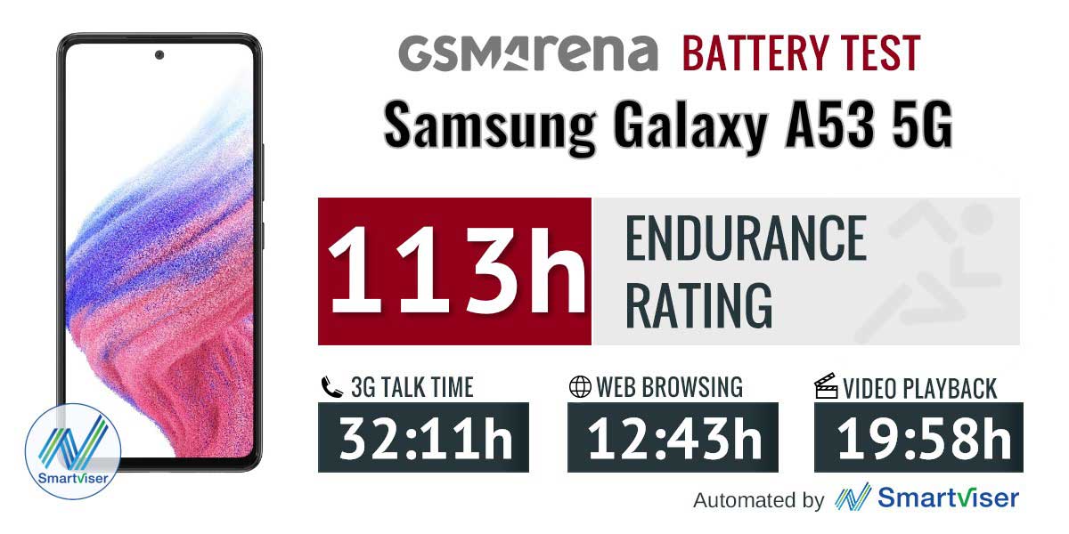 تست و عملکرد باتری اصلی گوشی سامسونگ Samsung Galaxy A53 5G
