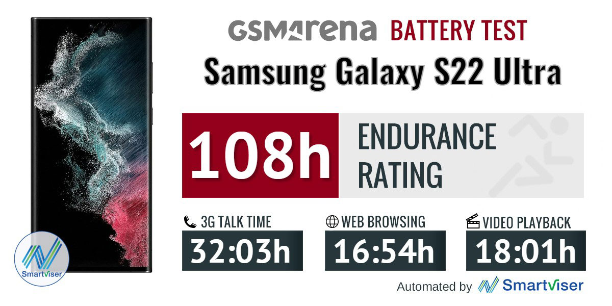 تست و عملکرد باتری اصلی گوشی سامسونگ Samsung Galaxy S22 Ultra 5G
